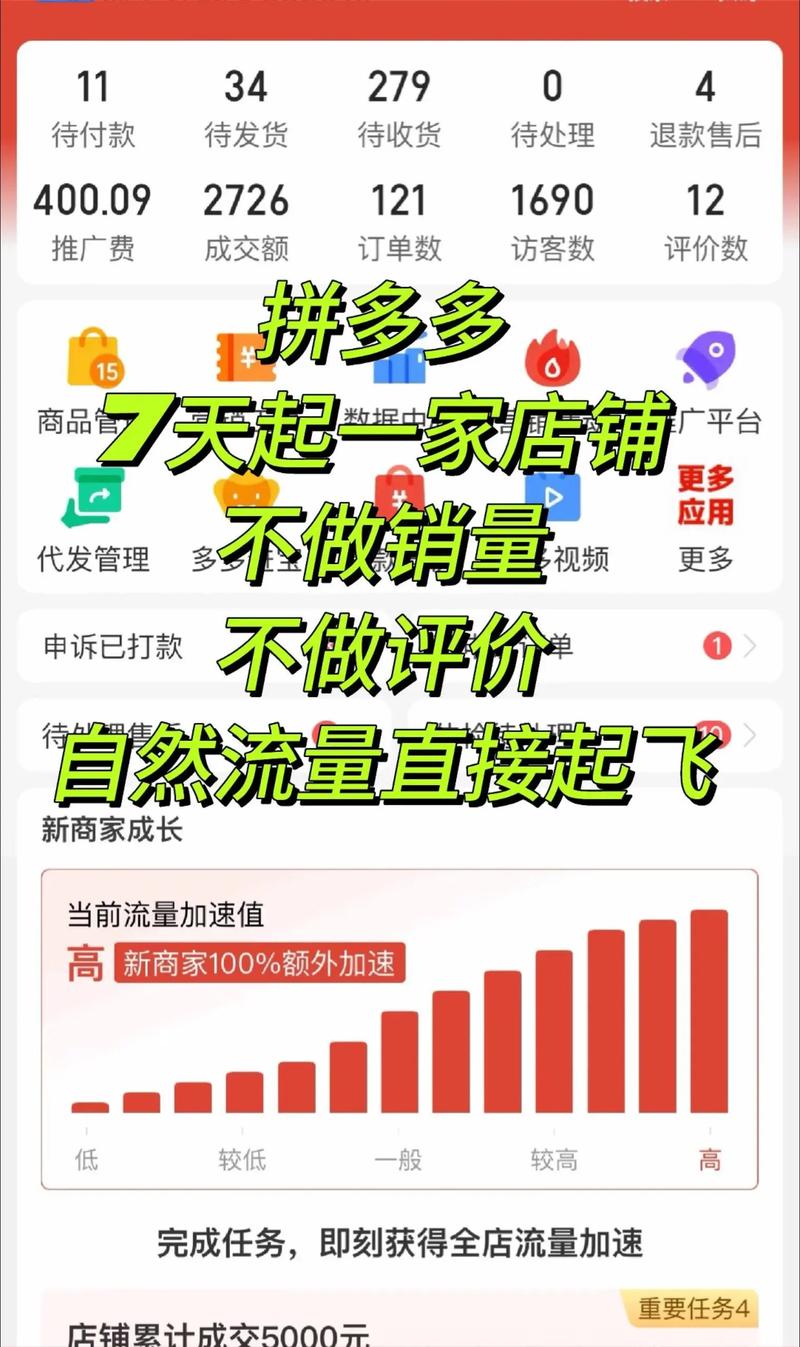 拼多多运营新动态：从数据抓手到用户增长